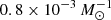 $ 0.8\times 10^{-3}\,M_{\odot}^{-1} $