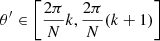 $ \theta^{\prime}\in \left[\frac{2\pi}{N}k, \frac{2\pi}{N}(k + 1)\right] $