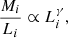 $$ \begin{aligned}&\frac{M_i}{L_i} \propto L^{\gamma }_i, \end{aligned} $$