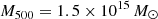 $ {M}_{500} = 1.5 \times 10^{15}\,{M}_{\odot} $