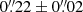 $ 0{{\overset{\prime\prime}{.}}}22 \pm 0{{\overset{\prime\prime}{.}}}02 $