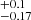$ ^{+0.1}_{-0.17} $