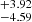 $ ^{+3.92}_{-4.59} $