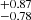 $ ^{+0.87}_{-0.78} $