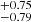 $ ^{+0.75}_{-0.79} $