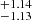 $ ^{+1.14}_{-1.13} $