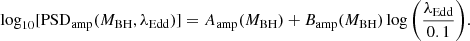 $$ \begin{aligned} {\log _{10}[\mathrm{PSD}_{\rm amp}(M_{\rm BH},\lambda _{\rm Edd})]}= {A_{\rm amp}(M_{\rm BH})} + {B_{\rm amp}(M_{\rm BH})}\log \bigg (\frac{\lambda _{\rm Edd}}{0.1}\bigg ). \end{aligned} $$