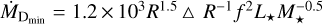 Mathematical equation: $\[\dot{M}_{\mathrm{D}_{\text {min }}}=1.2 \times 10^3 R^{1.5} \Delta ~R^{-1} f^2 L_{\star} M_{\star}^{-0.5}\]$