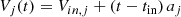 $$ \begin{aligned} V_j(t) = V_{in,j} + (t - t_{\rm in}) \, a_j \end{aligned} $$