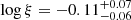 $ \log \xi = -0.11^{+0.07}_{-0.06} $