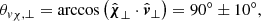 $$ \begin{aligned} \theta _{v\chi ,\perp } = \arccos \left(\hat{\boldsymbol{\chi }}_{\perp } \cdot \hat{\boldsymbol{v}}_{\perp }\right) = 90^{\circ } \pm 10^{\circ }, \end{aligned} $$