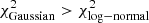 $ \chi^{2}_{\mathrm{Gaussian}} > \chi^{2}_{\mathrm{log-normal}} $