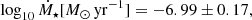 $$ \begin{aligned} \log _{10}\dot{M}_\star [M_\odot \,\mathrm{yr}^{-1}] = -6.99\pm 0.17, \end{aligned} $$