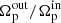 $ {\Omega^{\mathrm{out}}_{\mathrm{p}}/\Omega^{\mathrm{in}}_{\mathrm{p}}} $