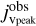 $j_{{\rm{Vpeak}}}^{{\rm{obs}}}$