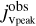 $j_{{\rm{Vpeak}}}^{{\rm{oobs}}}$