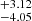 $ ^{+3.12}_{-4.05} $