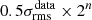 $ 0.5\sigma^{\mathrm{data}}_{\mathrm{rms}} \times 2^n $