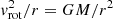 $ v_{\rm rot}^2/r = GM/r^2 $