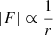 $ |F|\propto \frac{1}{r} $
