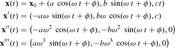 $$ \begin{aligned} \mathbf{x }(t)&= \mathbf{x }_0 + \left(a\ \cos (\omega \ t+\phi ), b\ \sin (\omega \ t+\phi ),ct\right)\nonumber \\ \mathbf{x }^{\prime }(t)&= \left(-a\omega \ \sin (\omega \ t+\phi ), b\omega \ \cos (\omega \ t +\phi ),c \right)\nonumber \\ \mathbf{x }^{\prime \prime }(t)&= \left(-a\omega ^2\ \cos (\omega \ t+\phi ), -b\omega ^2\ \sin (\omega \ t+\phi ),0 \right)\nonumber \\ \mathbf{x }^{\prime \prime \prime }(t)&= \left(a\omega ^3\ \sin (\omega \ t+\phi ), -b\omega ^3\ \cos (\omega \ t +\phi ),0 \right) \end{aligned} $$
