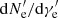 $ {\rm d}N^\prime_{\rm e}/{\rm d}\gamma^\prime_{\rm e} $