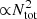 $ {\propto} N_{\rm tot}^2 $