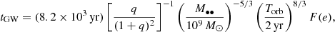 $$ \begin{aligned} t_{\rm GW} = (8.2\times 10^3 \,\mathrm{yr}) \left[\frac{q}{(1+q)^2}\right]^{-1} \left(\frac{M_{\bullet \bullet }}{10^9\,M_{\odot }}\right)^{-5/3} \left(\frac{T_{\mathrm{orb}}}{\mathrm{2\,yr}}\right)^{8/3} F(e), \end{aligned} $$