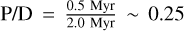 $\[\mathrm{P} / \mathrm{D}=\frac{0.5 \mathrm{~Myr}}{2.0 \mathrm{~Myr}} \sim 0.25\]$