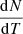 $ \frac{\mathrm{d}N}{\mathrm{d}T} $