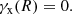 $$ \begin{aligned} \gamma _{\rm x}(R) = 0. \end{aligned} $$