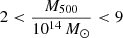 $ 2 < \frac{M_{500}}{10^{14}\,M_{\odot}} < 9 $