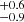 $ ^{+0.6}_{-0.9} $