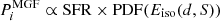 $ P_{i}^{\mathrm{MGF}} \propto \mathrm{SFR} \times {\mathrm{PDF}(E_{\mathrm{iso}}(d,S))} $