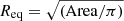 $ R_{\mathrm{eq}} = \sqrt{(\mathrm{Area}/\pi)} $