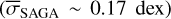 $\[\left(\bar{\sigma}_{\mathrm{SAGA}} \sim 0.17 \mathrm{dex}\right)\]$