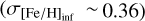 $\[\sigma_{[\mathrm{Fe} / \mathrm{H}]_ \mathrm{inf}} \sim 0.36\]$
