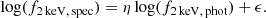 $$ \begin{aligned} \log (f_{\rm 2\,keV,\,spec}) = \eta \log (f_{\rm 2\,keV,\,phot}) + \epsilon . \end{aligned} $$