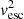 $ v_{\rm esc}^2 $
