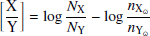 $$ \begin{aligned} \bigg [\frac{\mathrm{X}}{\mathrm{Y}}\bigg ]=\log \frac{N_{\rm X}}{N_{\rm Y}}-\log \frac{n_{\rm X_{\odot }}}{n_{\rm Y_{\odot }}} \end{aligned} $$