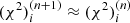 $ (\chi^2)_{i}^{(n+1)}\approx(\chi^2)_{i}^{(n)} $