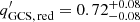 $ q^{\prime}_{\mathrm{GCS,\,red}} = 0.72_{-0.08}^{+0.08} $