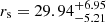 $ r_{\mathrm{s}} = 29.94_{-5.21}^{+6.95} $