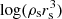 $ \log (\rho_{\mathrm{s}} r_{\mathrm{s}}^{3}) $