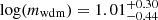 $ \mathrm{log}(m_{\mathrm{wdm}})=1.01_{-0.44}^{+0.30} $