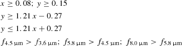 $$ \begin{aligned}&x\ge 0.08; \, { y} \ge 0.15 \\&{ y} \ge 1.21 \, x - 0.27 \\&{ y} \le 1.21 \, x + 0.27\\&f_{4.5\,\upmu \mathrm{m}} > f_{3.6\,\upmu \mathrm{m}}; \, f_{5.8\,\upmu \mathrm{m}} > f_{4.5\,\upmu \mathrm{m}}; \, f_{8.0\,\upmu \mathrm{m}}>f_{5.8\,\upmu \mathrm{m}} \end{aligned} $$