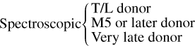 $\hbox{Spectroscopic} \left\{\begin{array}{@{}l@{\quad}ll} \rm T/L donor & 9\\ \rm M5 or later donor & 5 \\ \rm Very late donor & 2\end{array}\right.$