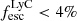 $ f_{\mathrm{esc}}^{\mathrm{LyC}} < 4\% $
