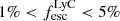 $ 1\% < f_{\mathrm{esc}}^{\mathrm{LyC}} < 5\% $