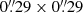$ 0{{\overset{\prime\prime}{.}}}29 \times 0{{\overset{\prime\prime}{.}}}29 $